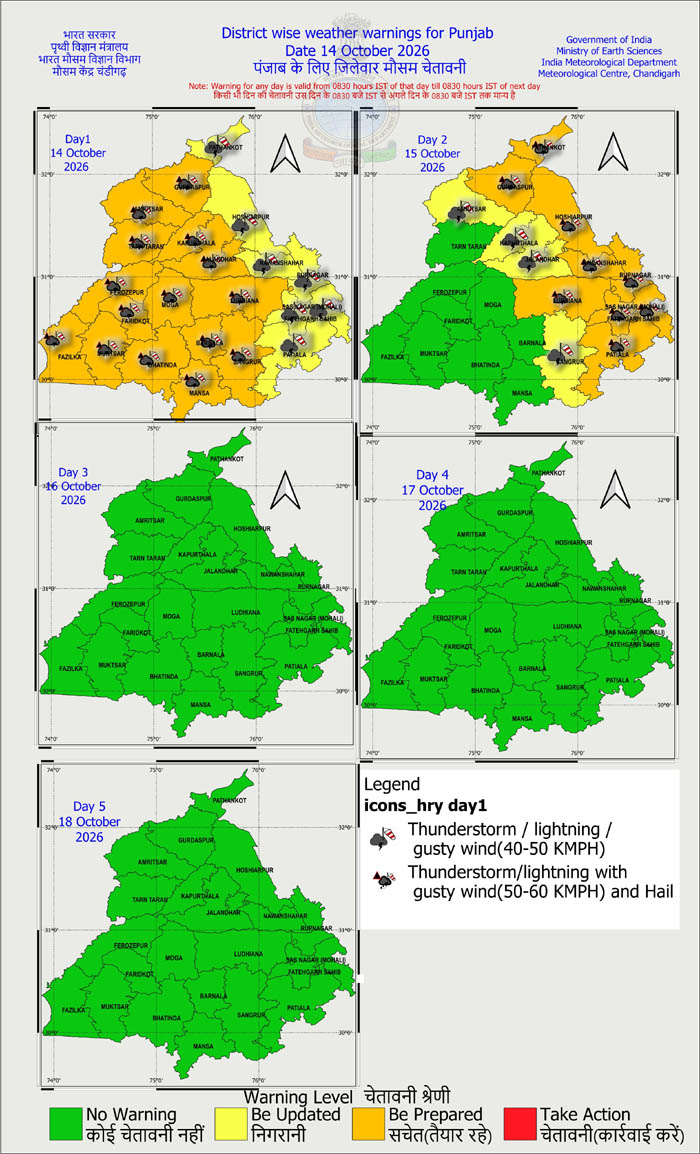 PunjabKesari